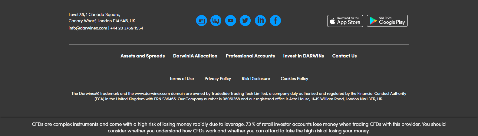 Darwinex Review FCA regulation